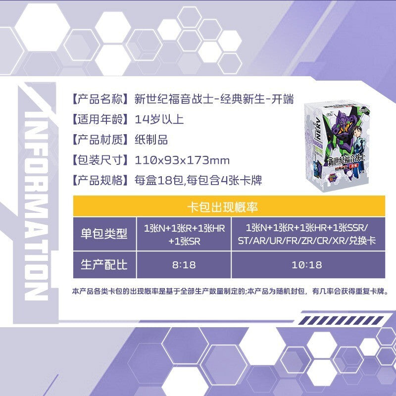 Kayou Neon Gensis Evangelion EVA Collection Trading Card Booster Box New Sealed